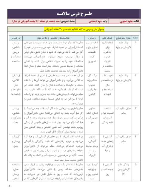 طرح درس و برنامه تدریس سالانه علوم دوم دبستان 