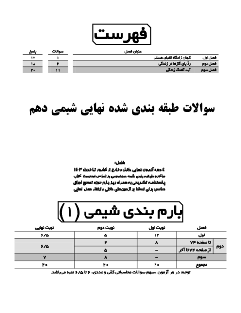 سوالات طبقه بندی شده نهایی شیمی دهم آمادگی نهایی خرداد 1404