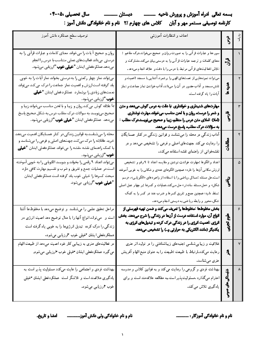 نمونه کارنامه توصیفی مهر و آبان پایه‌ی چهارم دبستان