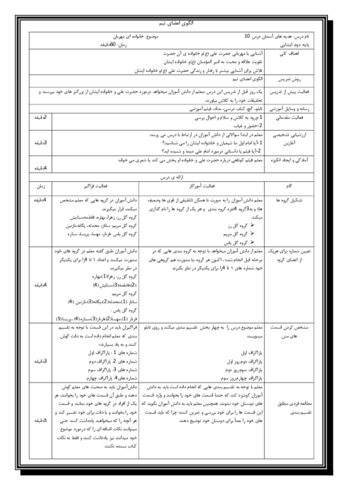 طرح درس الگوی اعضای تیم هدیه دوم دبستان | درس 10: خانواده‌ی مهربان