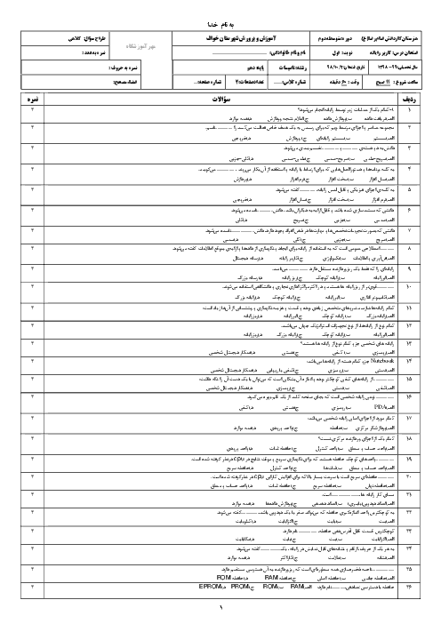 آزمون تستی کاربر رایانه دهم هنرستان کاردانش امام رضا | مفاهیم پایه فناوری اطلاعات