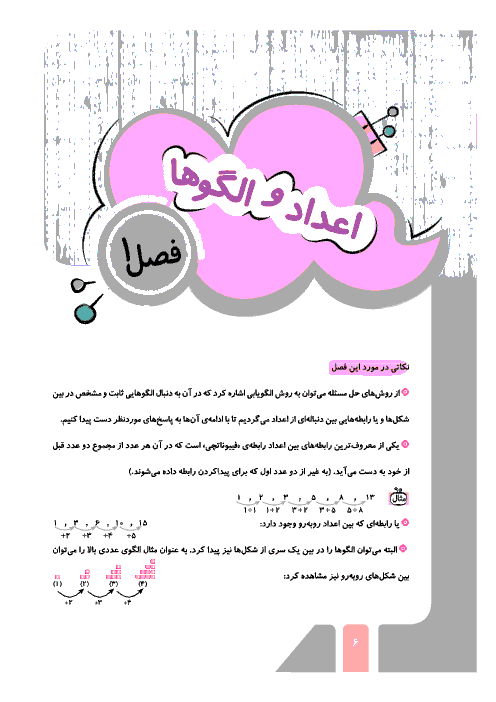 درسنامه و نمونه سوالات تیزهوشان ریاضی چهارم دبستان | فصل 1: اعداد و الگوها
