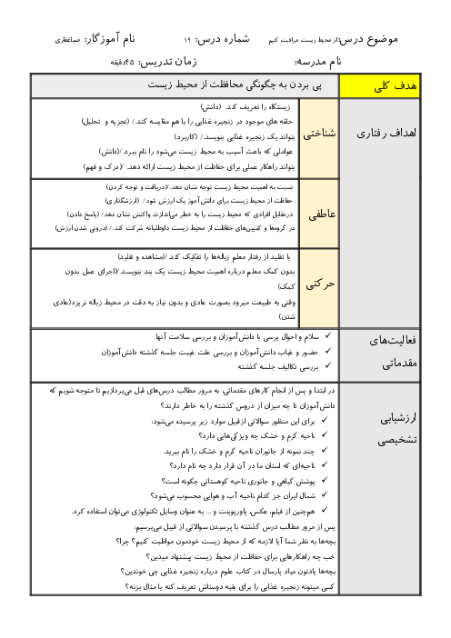 طرح درس روزانه مطالعات اجتماعی چهارم دبستان شاهد بروجن | درس 19: از محیط زیست مراقبت کنیم