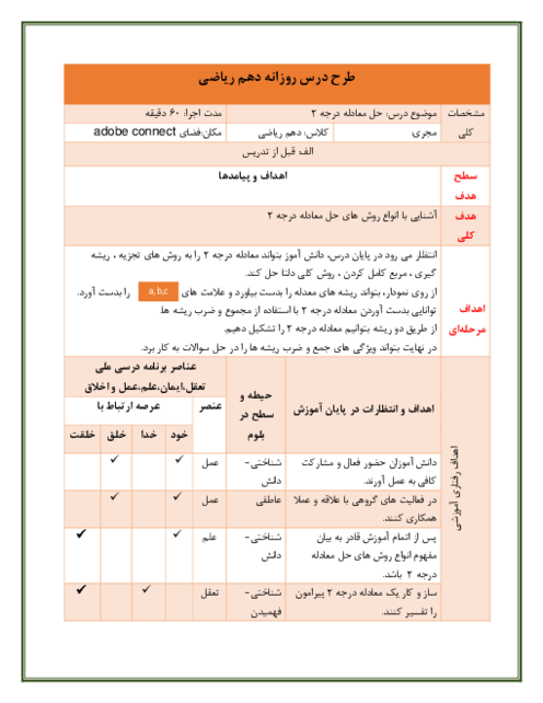 طرح درس روزانه ریاضی دهم | حل معادله درجه 2 