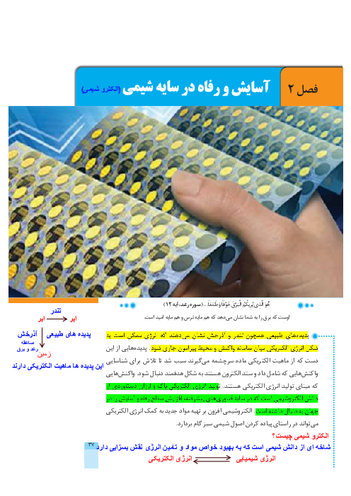 کتاب نوشت فصل 2 شیمی دوازدهم | آسایش و رفاه در سایه شیمی