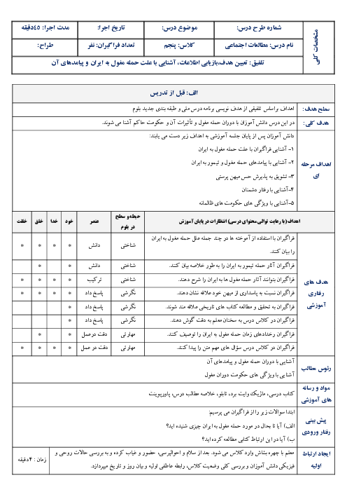طرح درس روزانه مطالعات اجتماعی پنجم دبستان | درس 21: کشورگشایان بی‌رحم