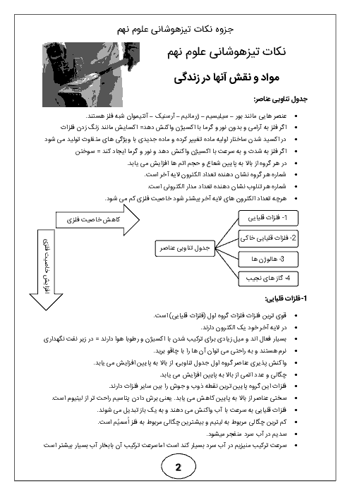جزوه تیزهوشانی فصل 1 تا 6 علوم نهم