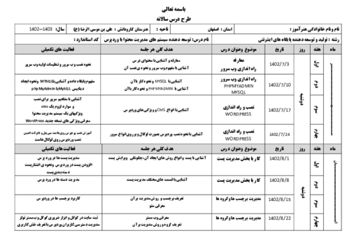 طرح درس سالانه توسعه دهنده سیستم‌های مدیریت محتوا با WordPress بر اساس برنامه درسی ملی