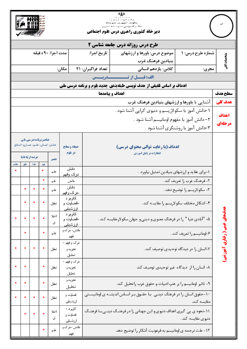 طرح درس روزانه جامعه شناسی (2) یازدهم | درس 5: باور‌ها و ارزش‌های بنیادین فرهنگ غرب