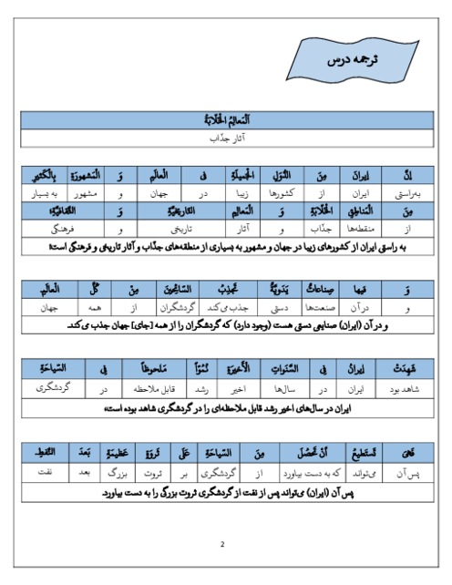 راهنمای گام به گام عربی دهم انسانی درس 6