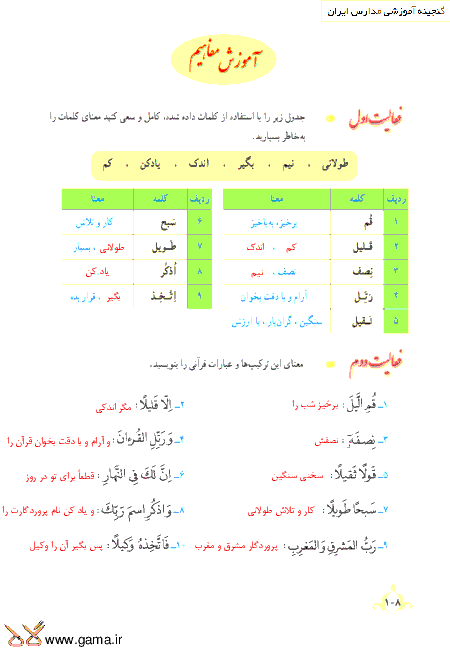 گام به گام آموزش قرآن نهم | پاسخ فعالیت ها و انس با قرآن درس 10: جلسه دوم (سوره مُزَّمِّل)