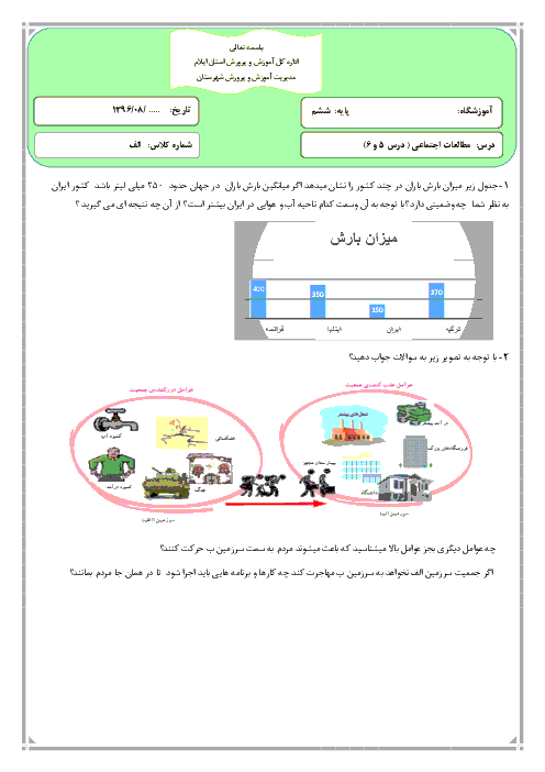 آزمون عملکردی مطالعات اجتماعی پنجم  دبستان |  درس 5 و 6