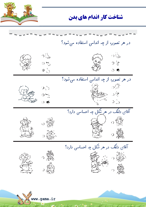 الگوی آموزش علوم دوره پیش دبستانی | شناخت کار اندام های بدن