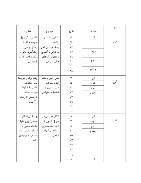 طرح درس سالانه هنر 1405 | دوم دبستان 
