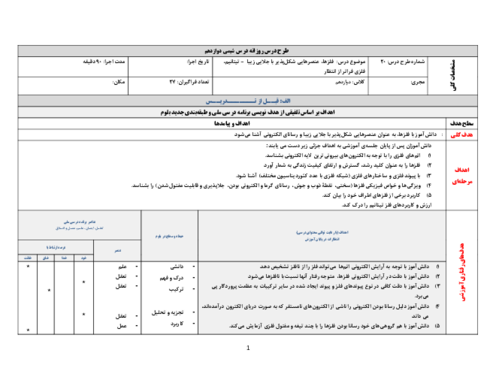 طرح درس روزانه شیمی دوازدهم  فصل سوم | فلزها عنصرهایی شکل پذیر با جلایی زیبا 