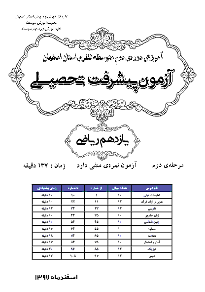 سوالات و پاسخ کلیدی آزمون پیشرفت تحصیلی پایه یازدهم رشته ریاضی استان اصفهان | مرحله دوم (اسفند 97)