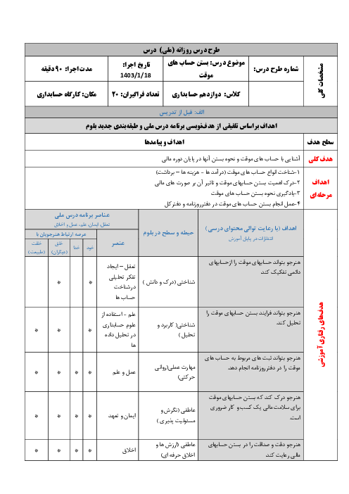 طرح درس روزانه بستن حساب‌های موقت | درس صورت‌های مالی پایه دوازدهم حسابداری 