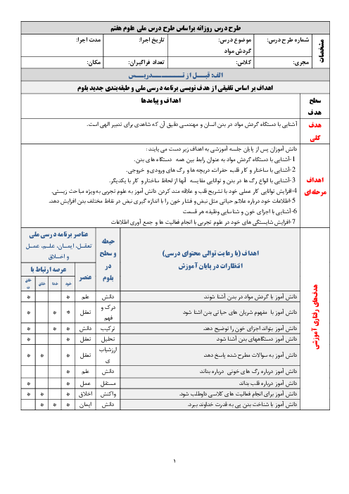 طرح درس روزانه علوم هفتم | فصل 14: گردش مواد