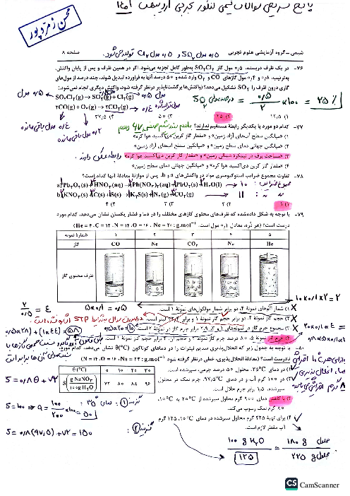 پاسخ تشریحی سوالات ماده درسی شیمی کنکور سراسری رشته علوم تجربی نوبت اردیبهشت 1403
