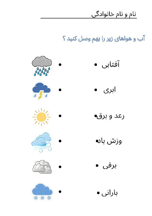 کاربرگ آشنایی با انواع وضعیت های جوی (آب و هوا)