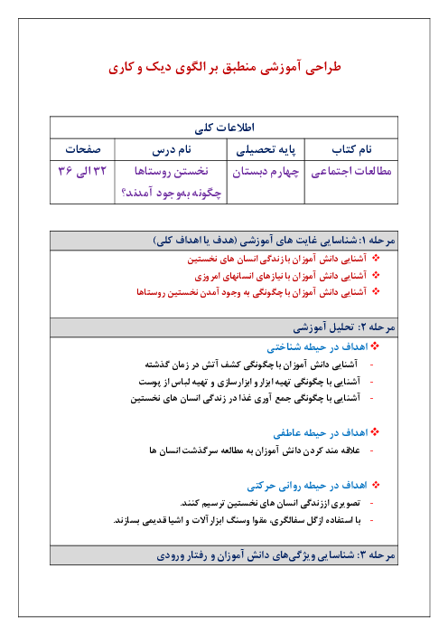 طرح درس روزانه مطالعات اجتماعی چهارم دبستان منطبق بر الگوی دیک و کاری | درس 8: نخستین روستاها چگونه به وجود آمده‌اند؟