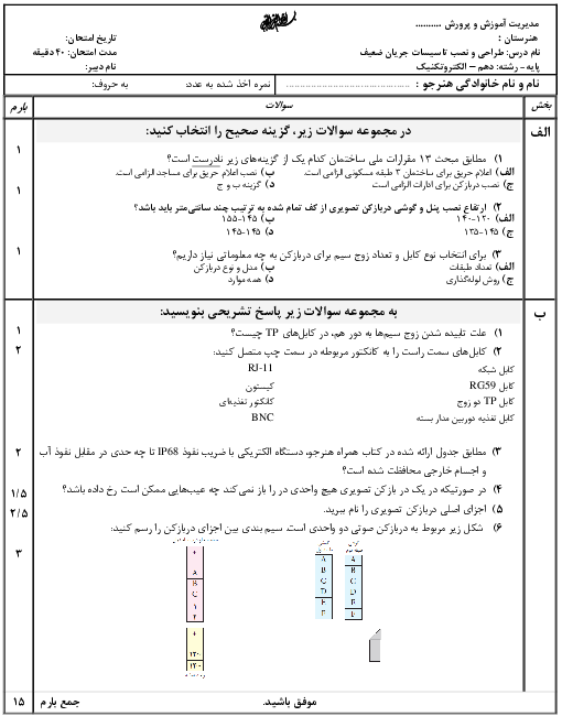 سوالات امتحان تئوری طراحی و نصب تأسیسات جریان ضعیف دهم هنرستان | پودمان 1: کابل و اتصالات جریان ضعیف، آیفون تصویری