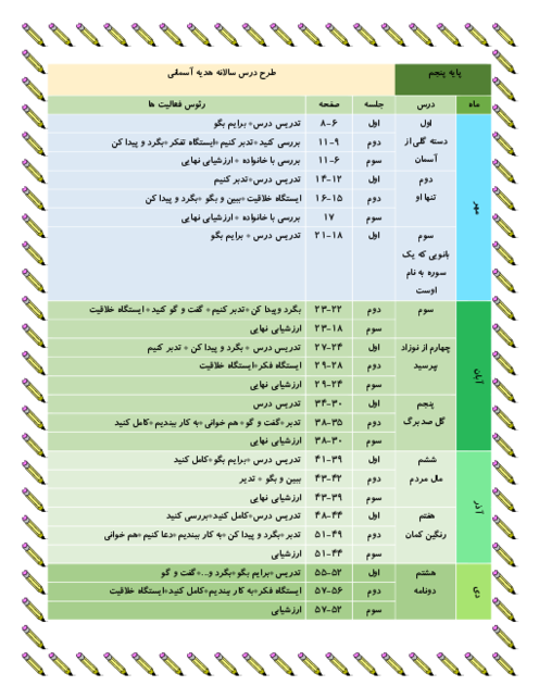 طرح درس سالانه هدیه پنجم