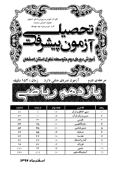 دفترچه سؤالات آزمون پیشرفت تحصیلی استان اصفهان پایه یازدهم رشته ریاضی + کلید | مرحله دوم: اسفند 96