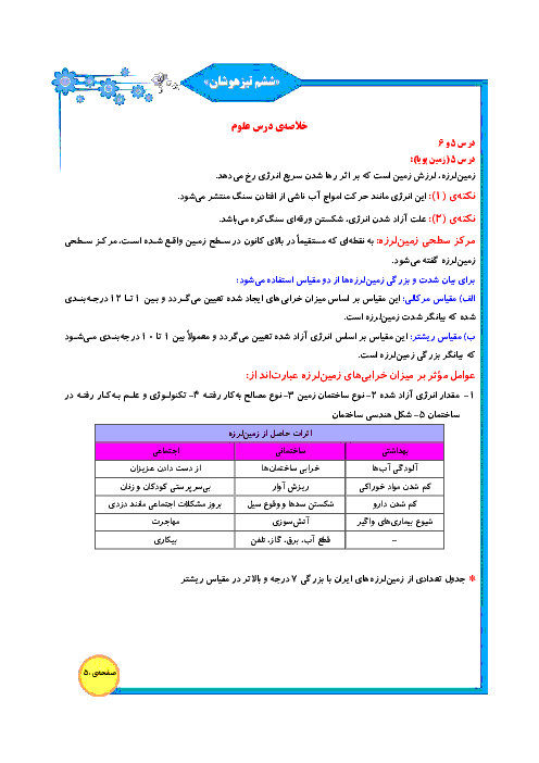خلاصه درس زمین پویا، ورزش و نیرو- علوم ششم