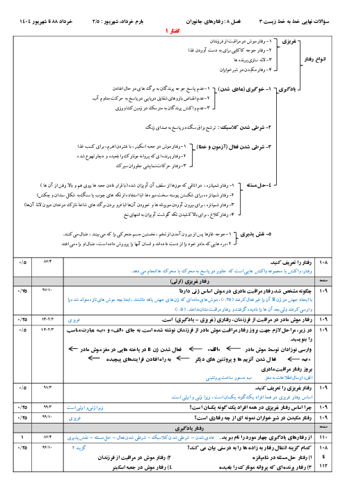 نمونه سؤالات طبقه‌بندی شده نهایی زیست دوازدهم فصل 8: رفتارهای جانوران 