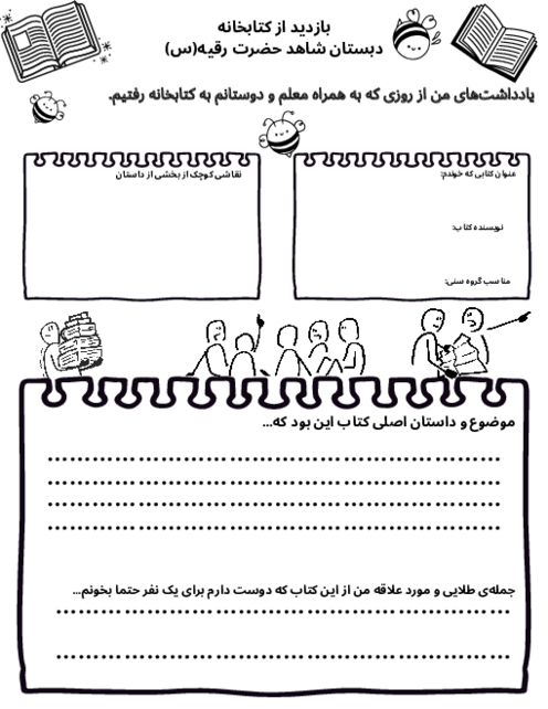 گزارش بازدید از کتابخانه ویژه پایه پنجم 