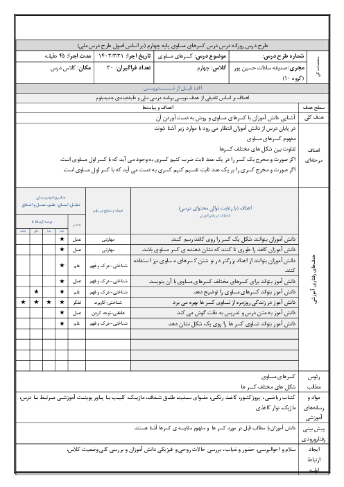 طرح درس تساوی کسرها | برنامه درسی ملی و طبقه بندی جدید بلوم ریاضی پایه چهارم ابتدایی