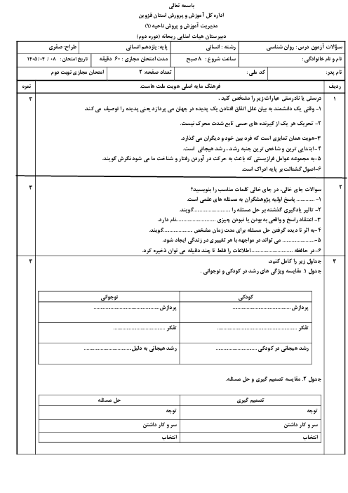 سوالات خرداد 1405 روان شناسی یازدهم دبیرستان ریحانه قزوین