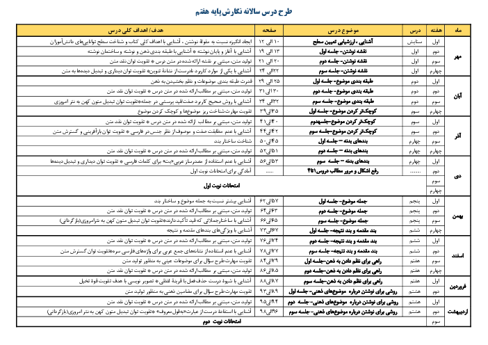 طرح درس سالانه نگارش هفتم