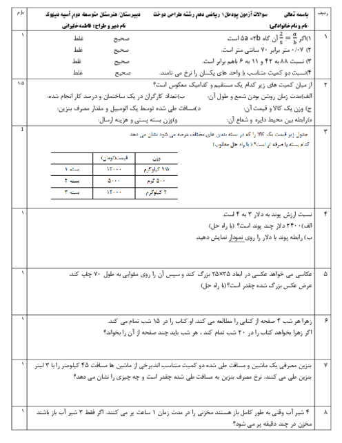آزمون پودمان 1 ریاضی دهم فنی هنرستان آسیه 