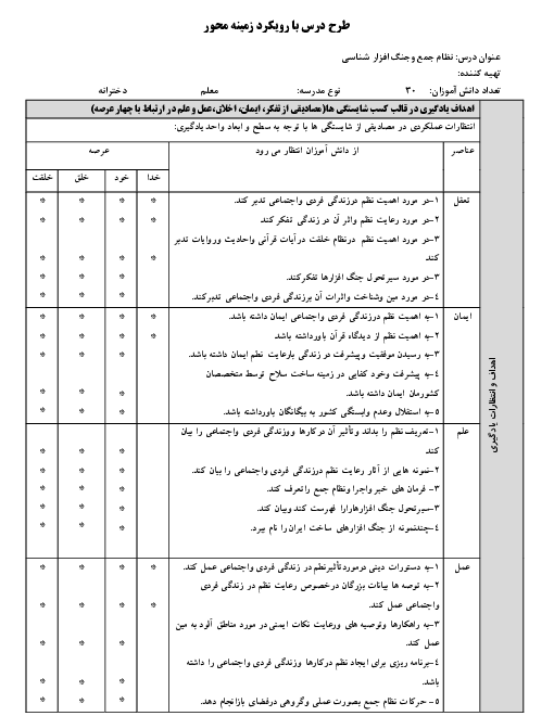 طرح درس روزانه آمادگی دفاعی نهم | درس 8: نظام جمع و شیوه‌های رزم انفرادی