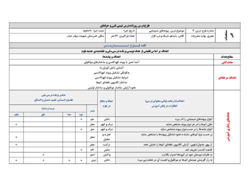 طرح درس روزانه شیمی فنی هنرستان | پیوندهای شیمیایی