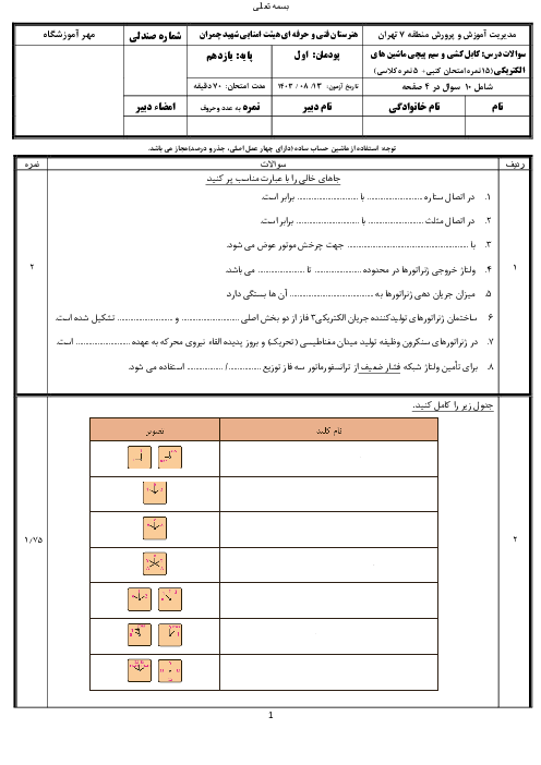 سوالات آزمون تشریحی پودمان 1: شبکه برق و مصرف کننده های سه فاز