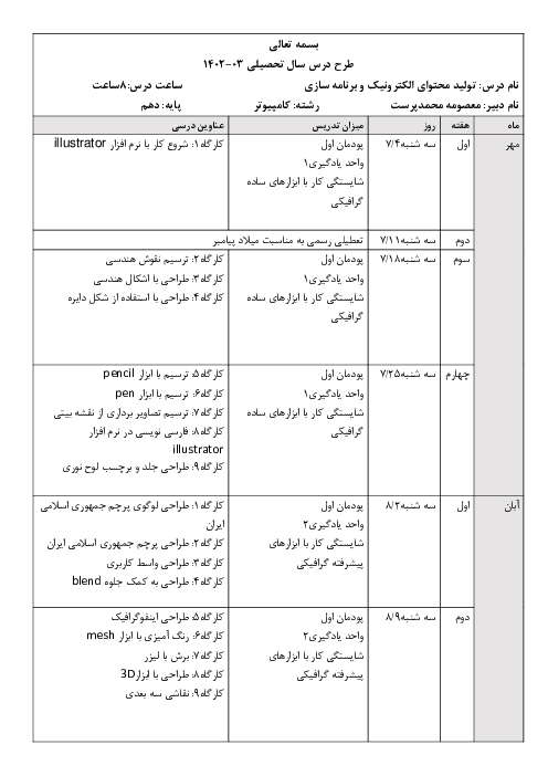 طرح درس سالانه تولید محتوای الکترونیک و برنامه سازی