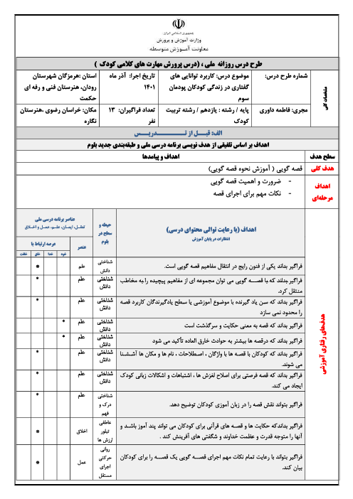 طرح درس پرورش مهارت های کلامی کودک | پودمان 3: کاربرد توانایی‌هایی گفتاری در زندگی کودکان