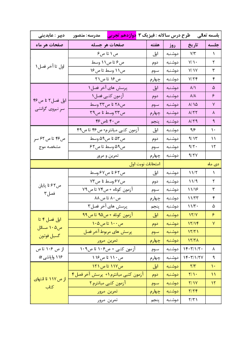 بودجه بندی (طرح درس سالانه)  فیزیک (3) دوازدهم تجربی