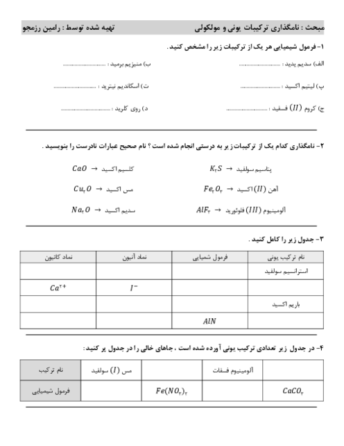 22 تمرین برای نامگذاری و فرمول نویسی ترکیبات یونی و مولکولی