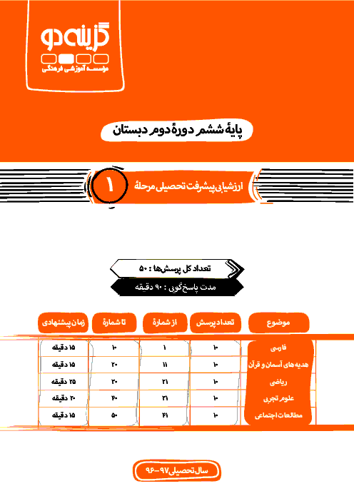 سوالات و پاسخ تشریحی آزمون‌های پیشرفت تحصیلی پایه ششم دبستان گزینۀ دو سال 97-96 | مرحلۀ 1 تا مرحلۀ 4