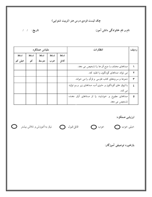 چک لیست هنر (تربیت شنوایی)