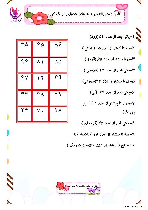 کاربرگ شمارش رو به جلو و عقب