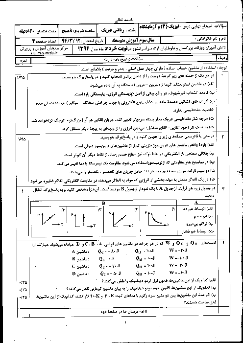 امتحان نهایی فیزیک (3) و آزمایشگاه سوم ریاضی و فیزیک با پاسخ | خرداد ماه 1394