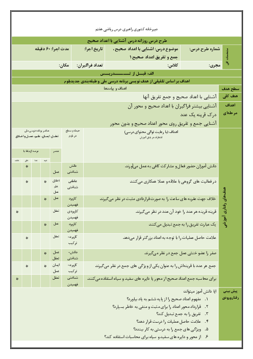 طرح درس روزانه ریاضی هفتم | آشنایی با اعداد علامت دار و جمع و تفریق اعداد صحیح 1