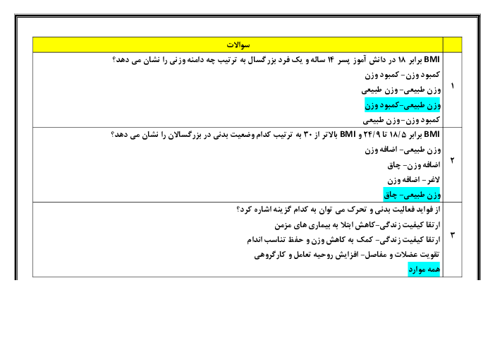 سوالات آزمون ضمن خدمت آشنایی با بسته تحولی کنترل وزن و چاقی دانش آموزان با رویکرد ترویج سبک زندگی فعال و سالم