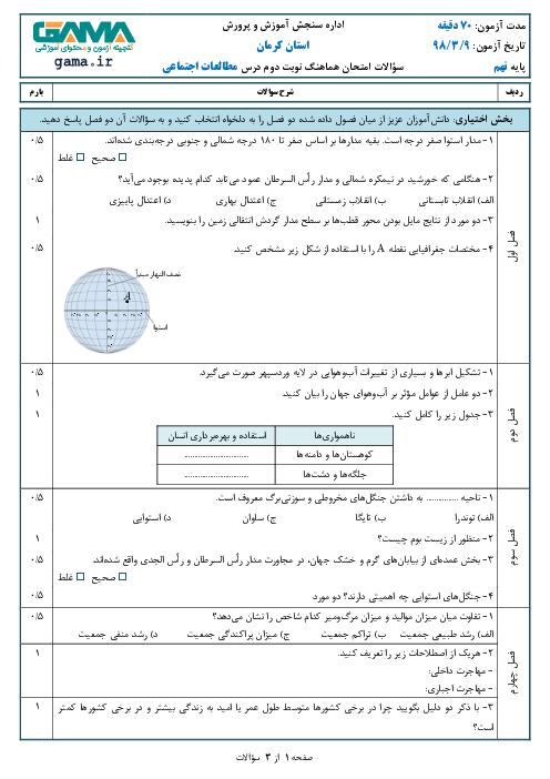 سؤالات امتحان هماهنگ استانی نوبت دوم مطالعات اجتماعی پایه نهم استان کرمان | خرداد 1398