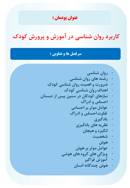 درسنامه آموزشی دانش فنی تخصصی دوازدهم رشته تربیت کودک | پودمان 1: کاربرد روان شناسی در آموزش و پرورش کودک